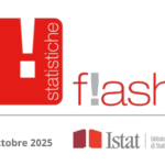 ISTAT - Commercio al Dettaglio